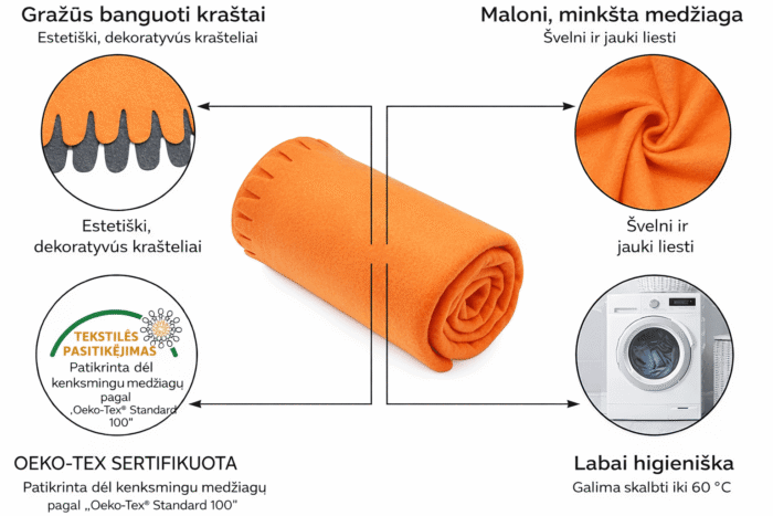 Flisinis pledas su kutais| 130×170 cm| Nesielektrina